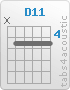 Chord D11 (x,5,5,5,5,5)